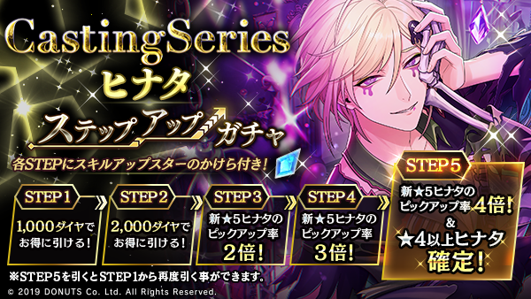 ネコメのプロフィール - ブラスタデータベース@Wiki | BLACKSTAR